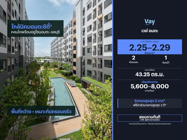 Condo for sale Way Amata 43.25 sq m.