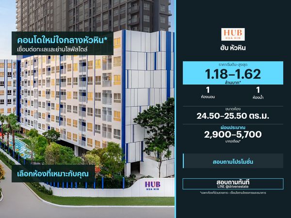 Condo for sale Hub Hua Hin 24.50–25.50 sq m.