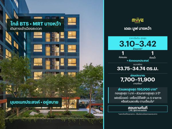 Condo for sale The Move Bang Wa 33.75–34.74 sq m.