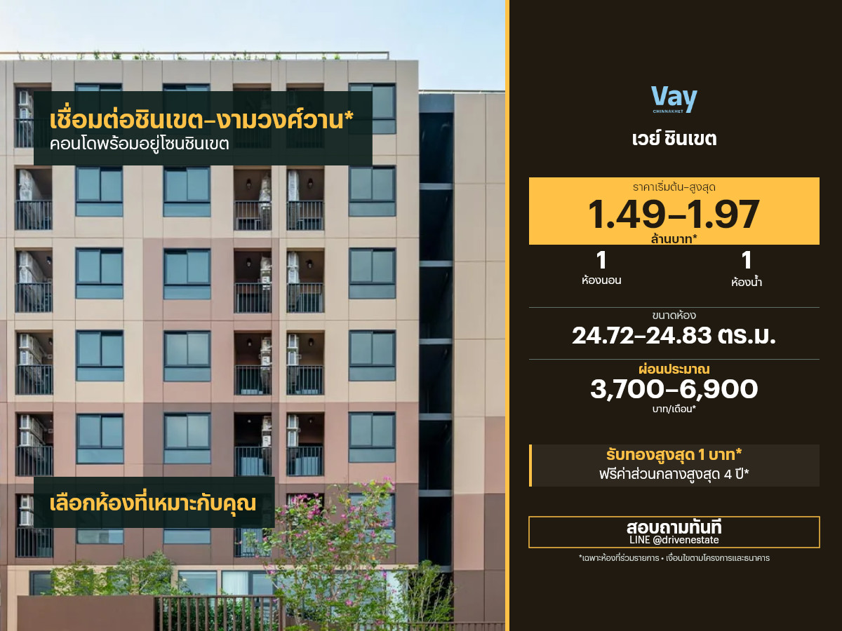 Condo for sale: Way Chinnakhet 24.72–24.83 sq m.