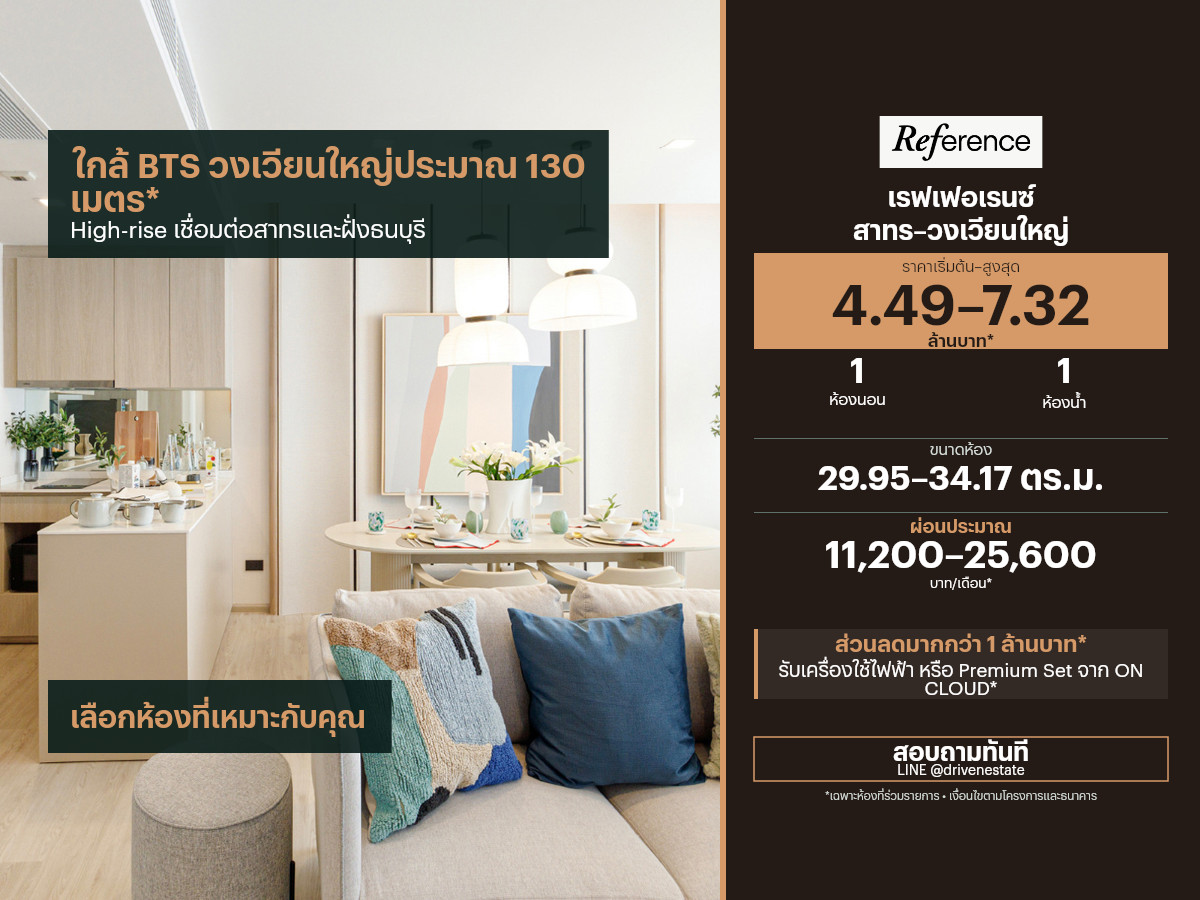 Condo for sale Reference Sathorn–Wongwian Yai 29.95–34.17 sq m.