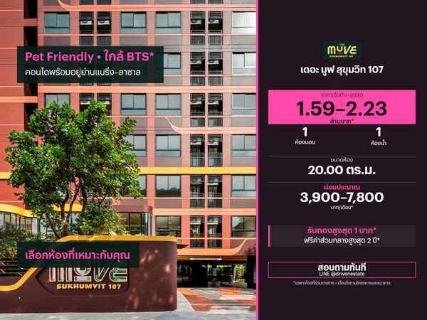 Condo for sale The Move Sukhumvit 107 20.00 sq m.