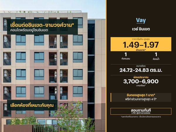 ขายคอนโด เวย์ ชินเขต 24.72–24.83 ตร.ม.