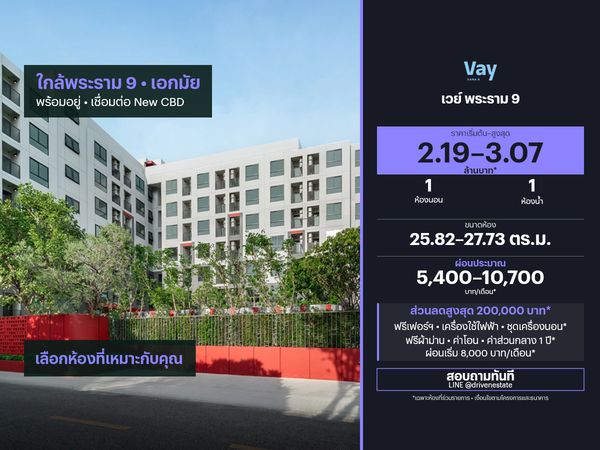 ขายคอนโด เวย์ พระราม 9 25.82–27.73 ตร.ม.