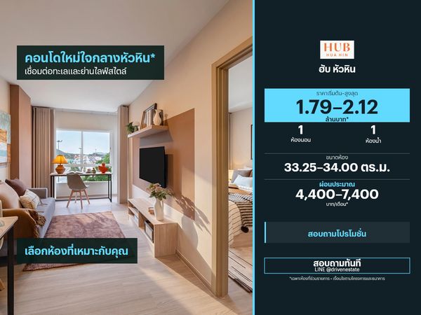Condo for sale, Hub Hua Hin, 33.25–34.00 sq m.