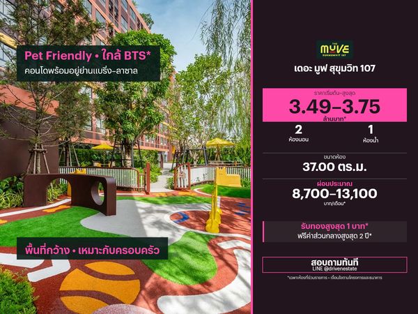 Condo for sale The Move Sukhumvit 107 37.00 sq m.