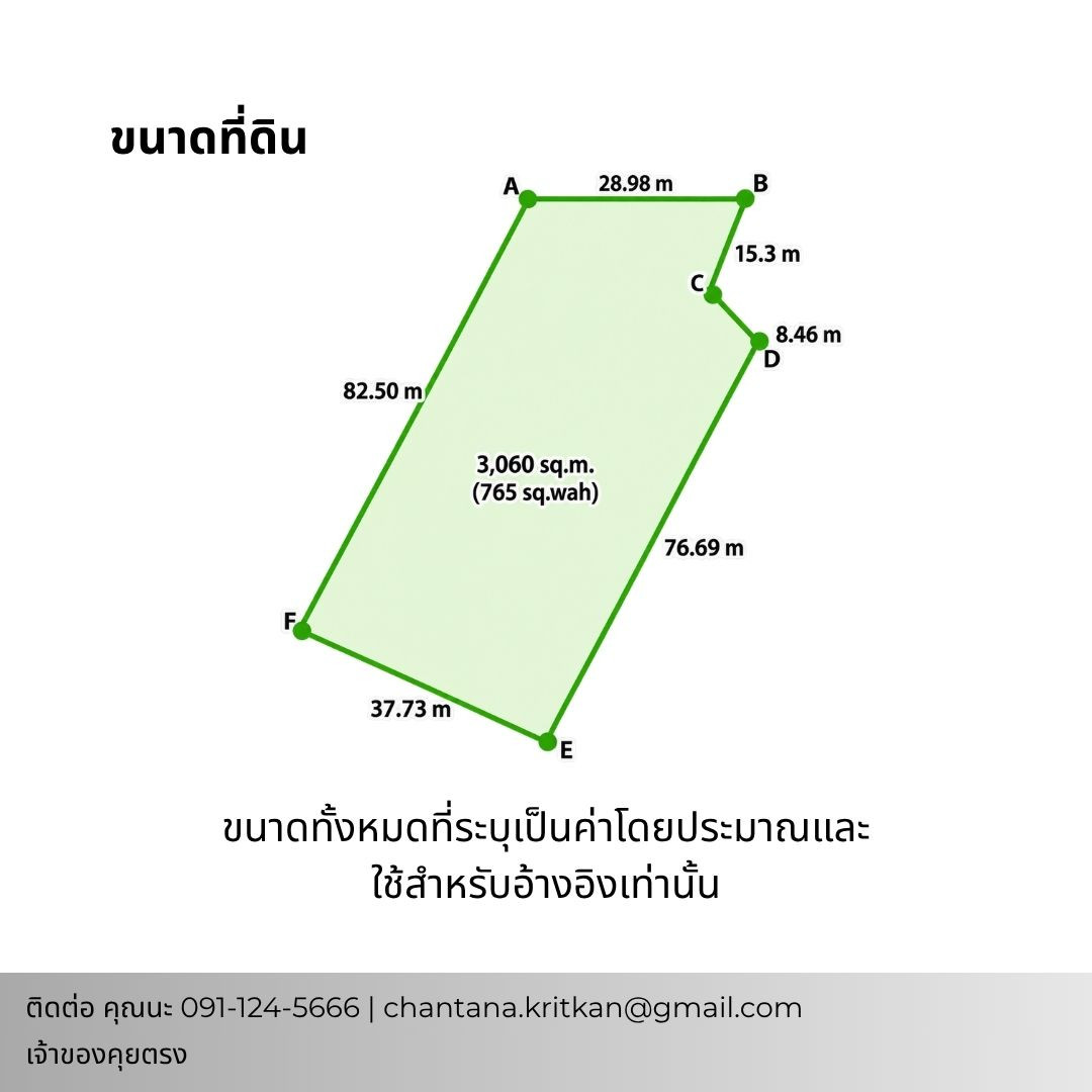 For sale/rent land in the heart of Chiang Mai city. Next to the Super Highway, near Maya intersection. – รูปที่ 3