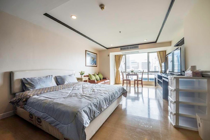 Unit Available at The Trendy Condominium–Multiple units available—prices negotiable!