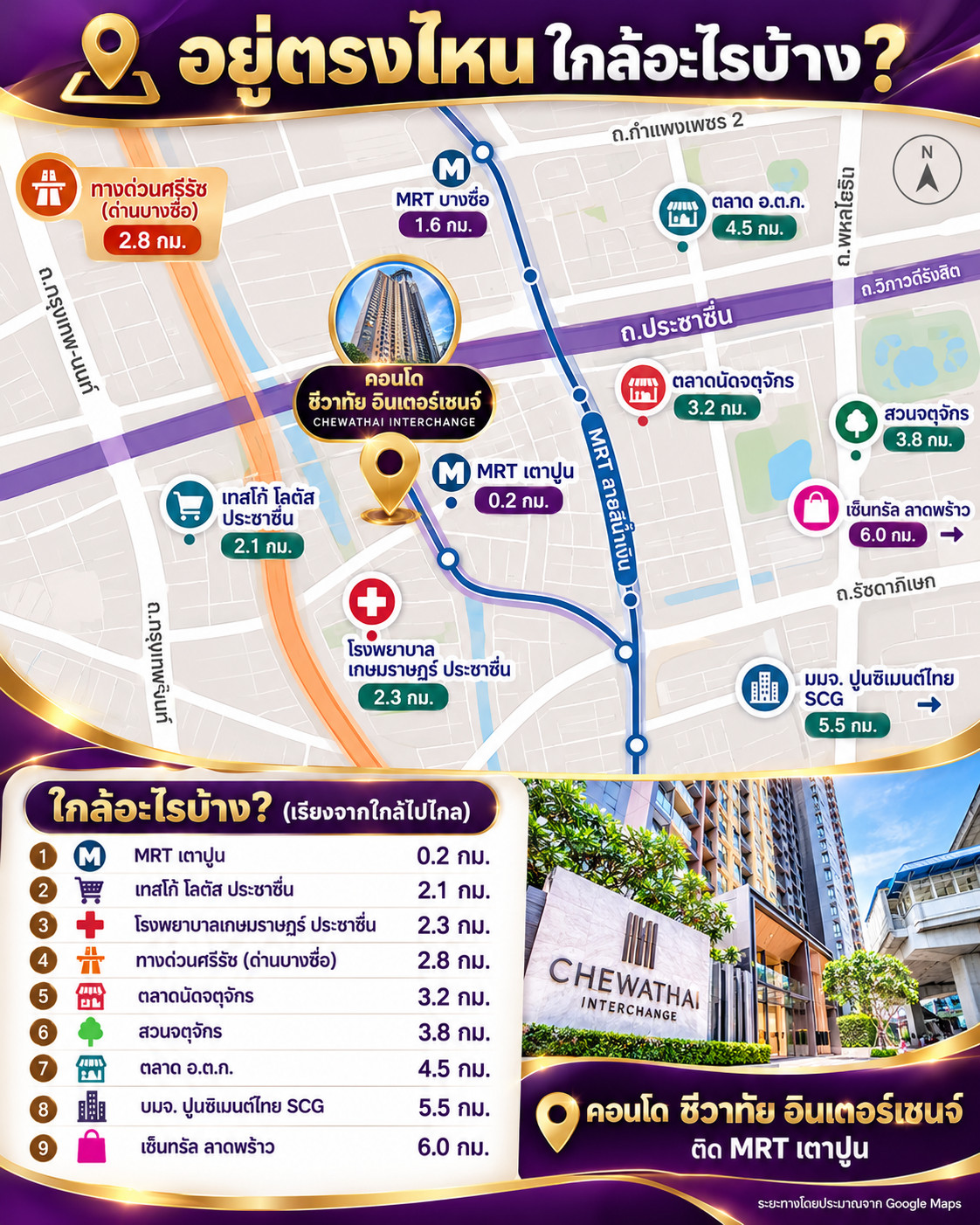 ขายคอนโดชีวาทัย อินเตอร์เชนจ์ MRT เตาปูน – รูปที่ 3
