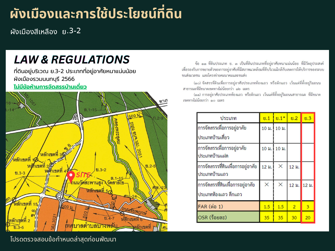 ขายที่ดินราชพฤกษ์ ใกล้ Robinson Lifestyle 200 ม. ขนาด 12 ไร่ เหมาะทำบ้านจัดสรร – รูปที่ 4