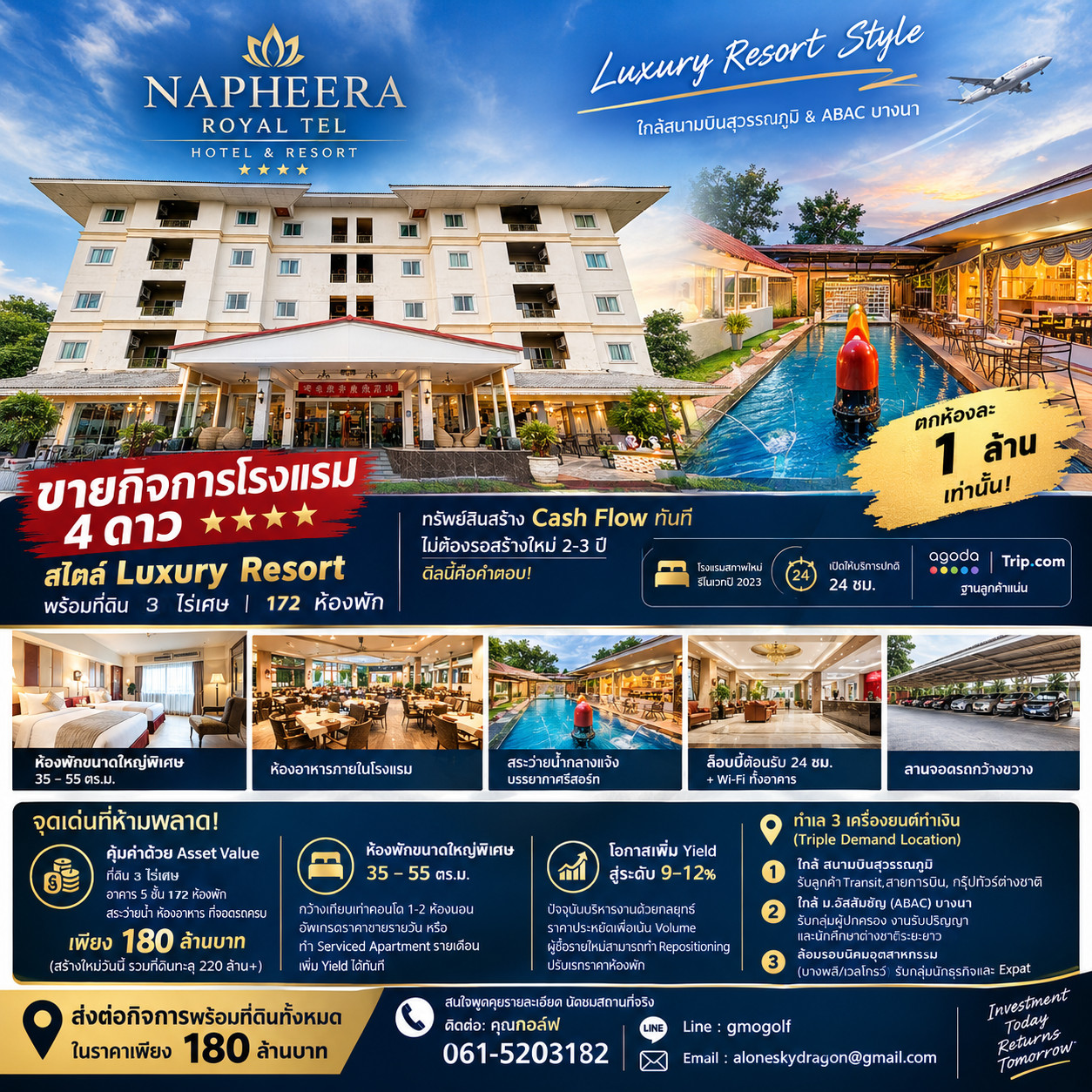 🔥 Selling 4-star hotel business, Luxury Resort style, near Suvarnabhumi Airport & ABAC Bangna!💥 Only 1.05 million per room! (172 large rooms + 3+ rai of land) Cheaper than building a new one by tens of millions! – รูปที่ 2