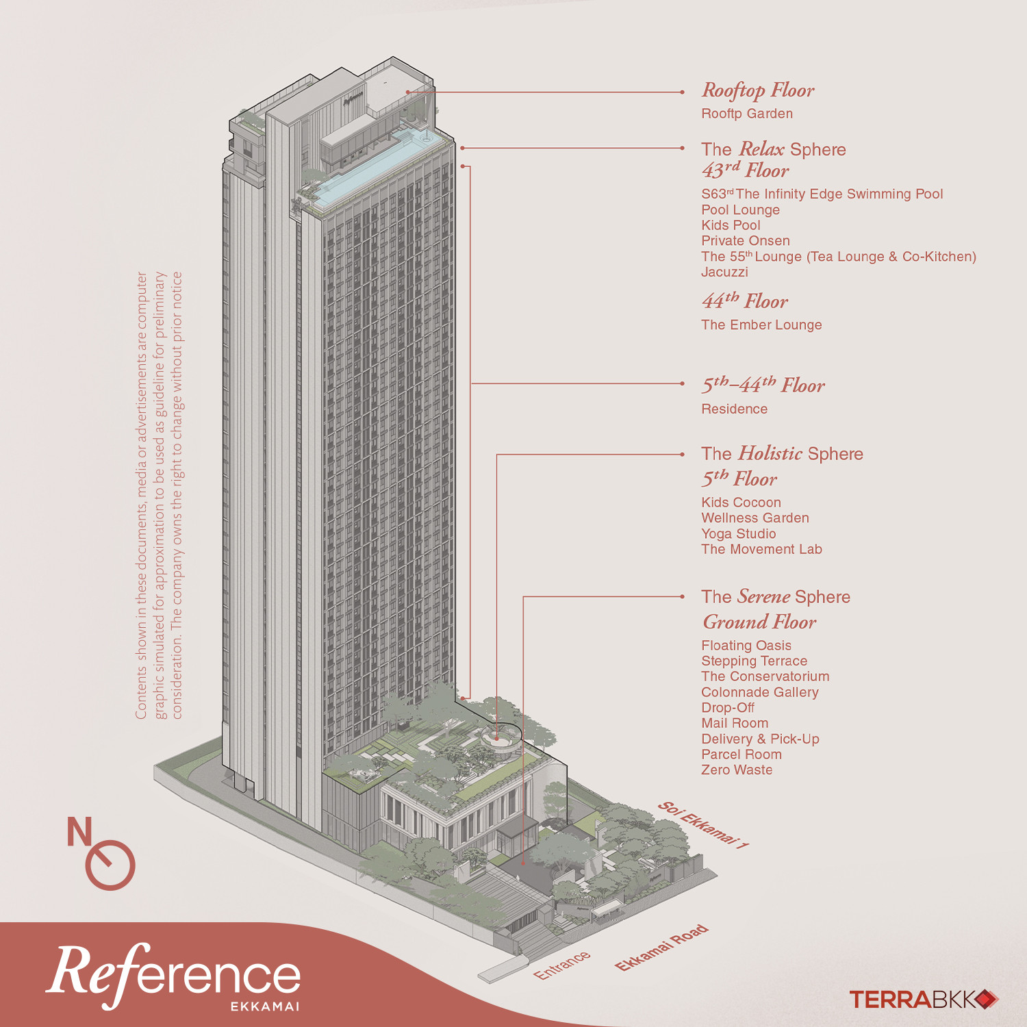 Reference Ekkamai 1 Bedroom last available pet friendly unit!!!Don't miss the last chance Reference Ekkamai 1 Bedroom last available pet friendly unit!!!Don't miss the last chance