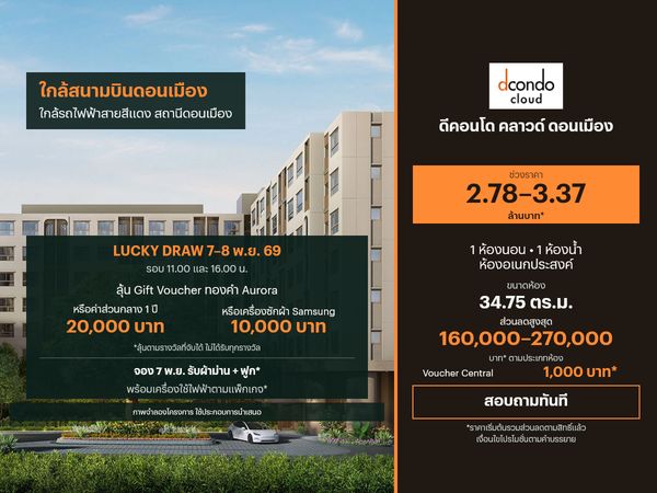 ขายคอนโด ดีคอนโด คลาวด์ ดอนเมือง 34.75 ตร.ม.