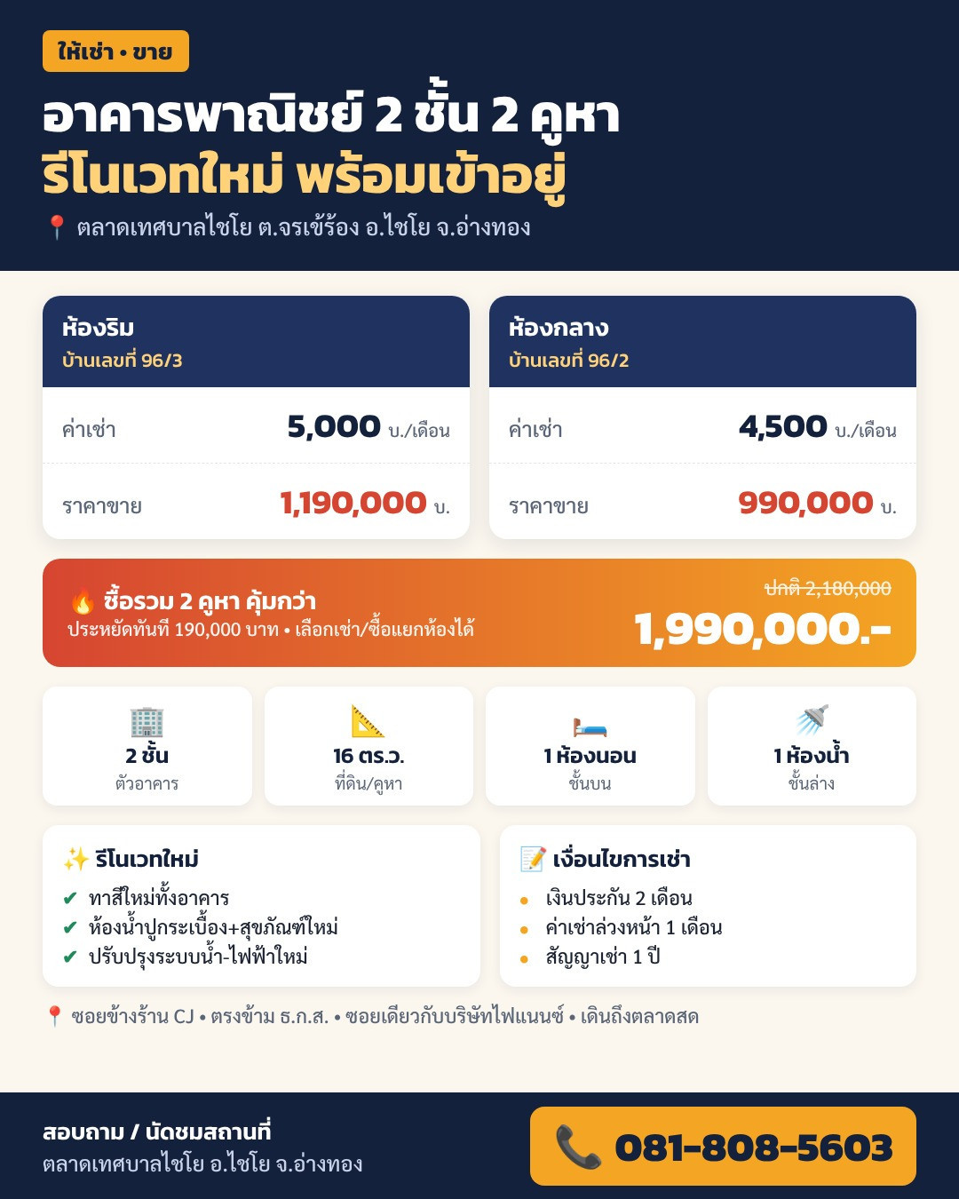 ขาย-ให้เช่า อาคารพาณิชย์มือสอง ในตลาดอำเภอไชโย อ่างทอง