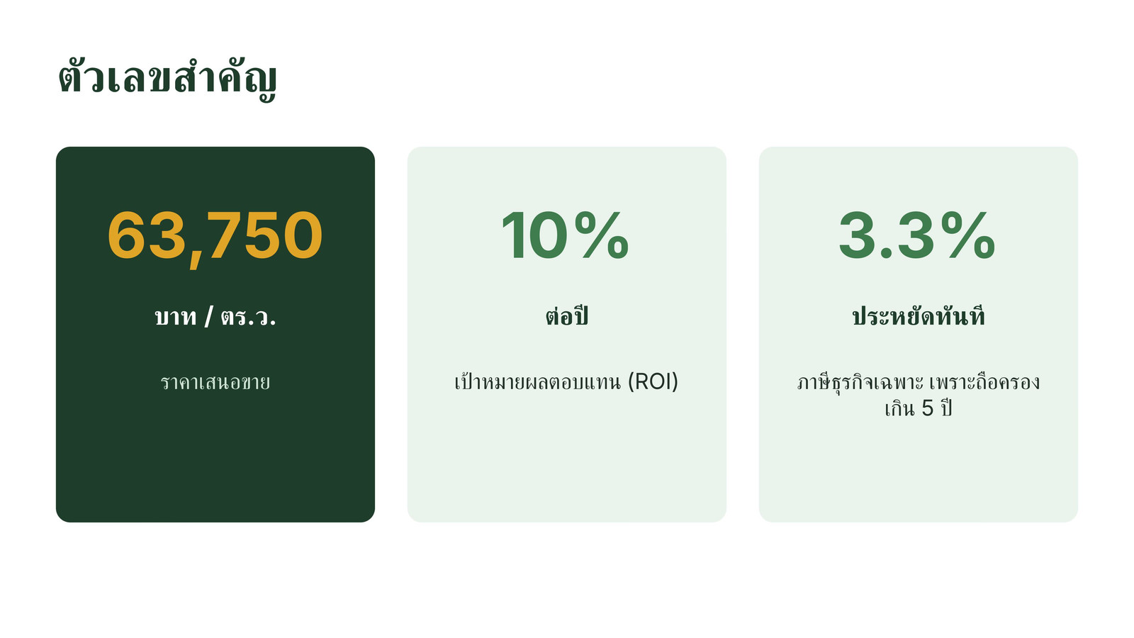 ขายที่ดินสวย ทำเลทอง ย่านนวลจันทร์ เนื้อที่รวม 2 ไร่  – รูปที่ 4