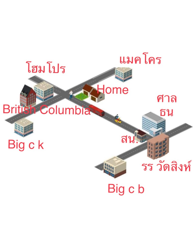 Beautiful land for sale, good location, next to the intersection, next to the canal, with 2 houses, 7 bedrooms, 7 bathrooms, 8-lane road opposite HomePro, Kanlapaphruek, the most beautiful plot suitable for making condos, luxury houses with restaurants, c – รูปที่ 2
