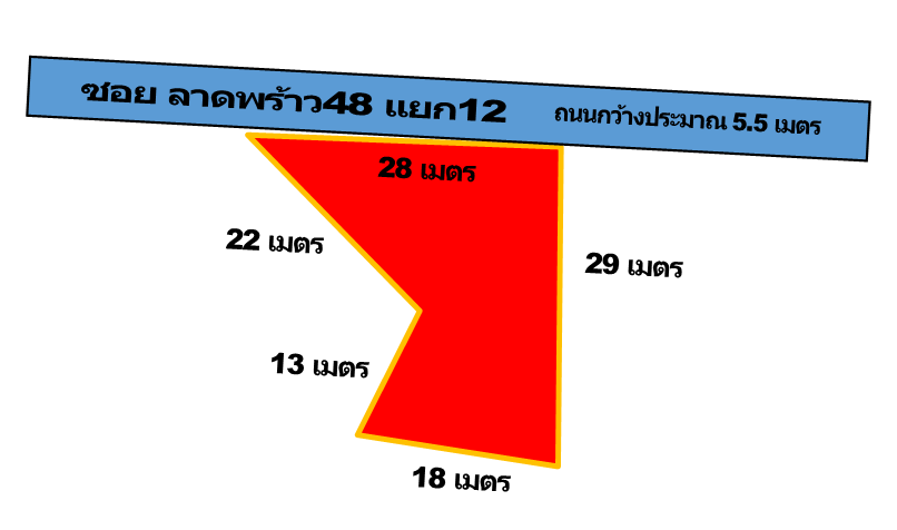 ขายที่ดินเปล่า ซอยลาดพร้าว48 แยก12