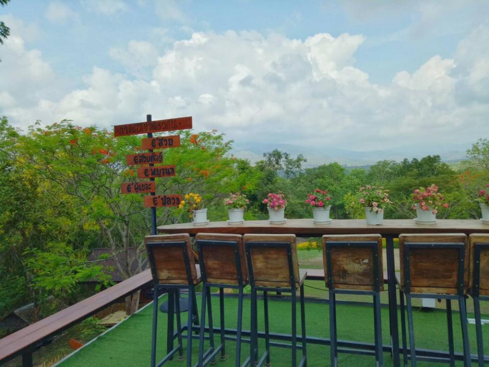 Beautiful land for sale in Mae Rim District, Chiang Mai – รูปที่ 2