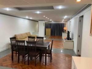for rent United thonglor 2 bed pet allow