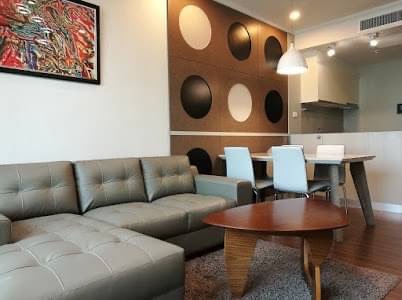 for rent Supalai elite sathorn suanplu 1 bed nice room 💟